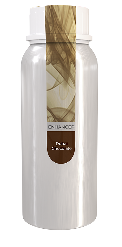 Dubai Chocolate